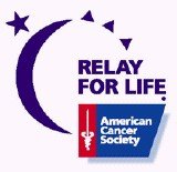 Relay events